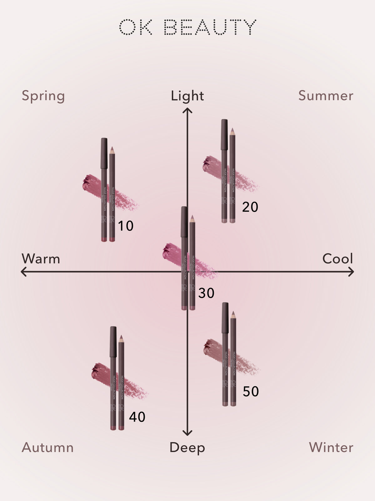 Lip pencil nude collection - color 20