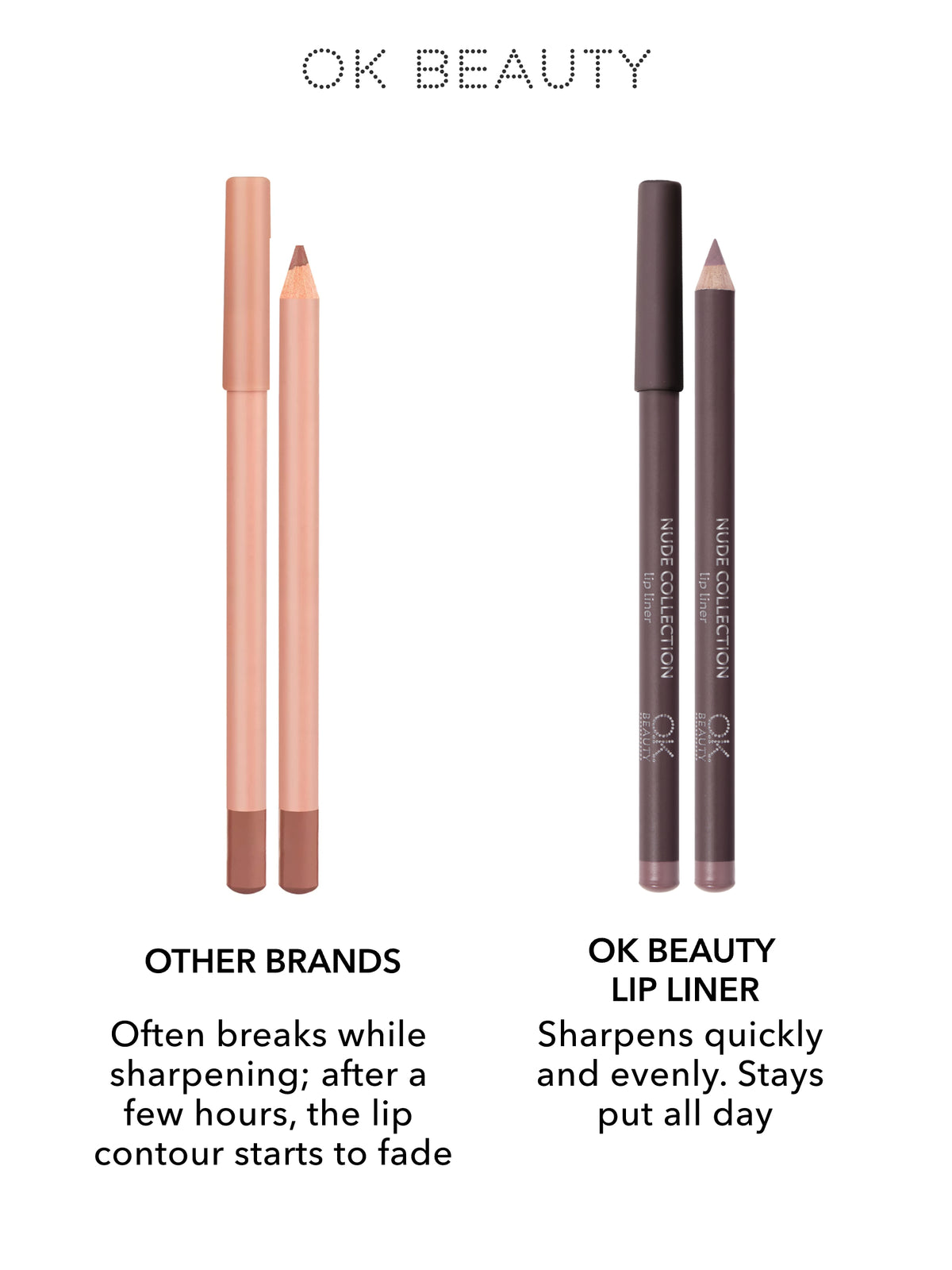 Lip pencil nude collection - color 20
